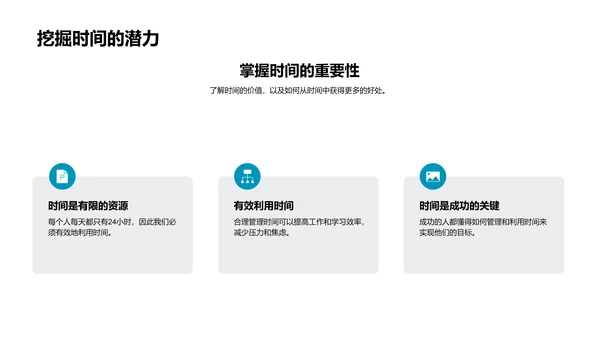 时间管理教学课件PPT模板