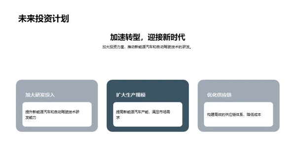 驱动未来：汽车业务蓝图