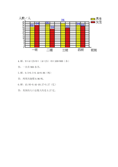 人教版四年级下册数学-期末测试卷(历年真题).docx