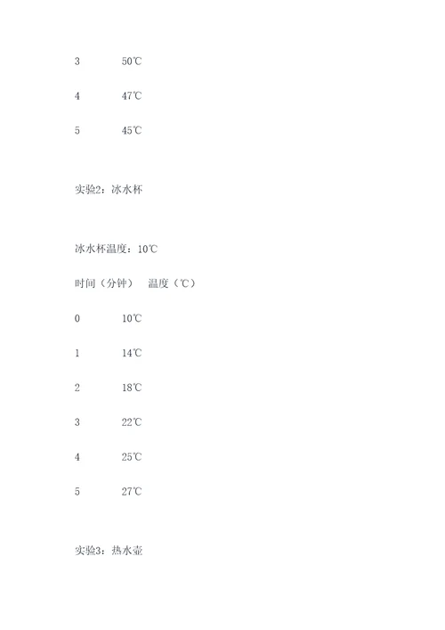 传热的幼儿小实验报告