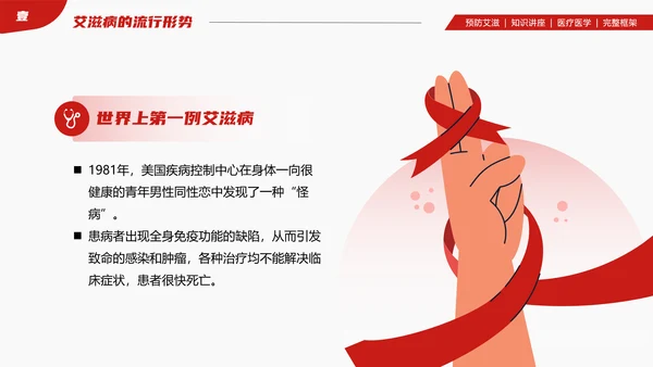 山大二院艾滋病知识讲座PPT模板