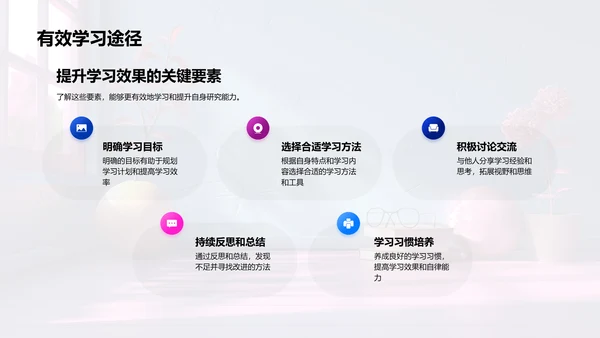管理学研究实践PPT模板
