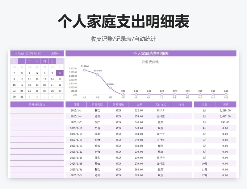个人家庭支出明细表