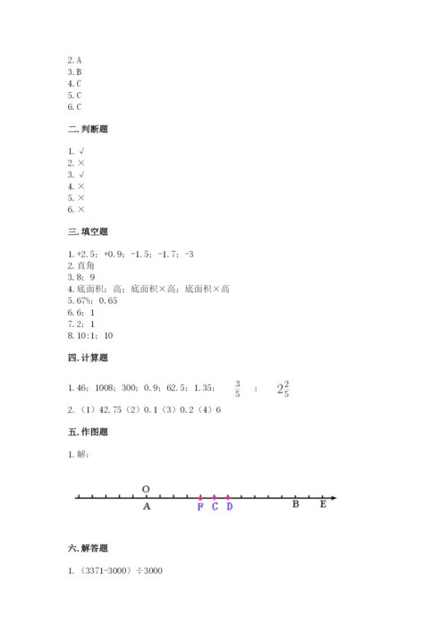 人教版六年级下册数学期末测试卷含答案【精练】.docx