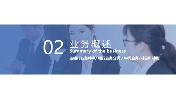 银行业务技巧教学PPT模板