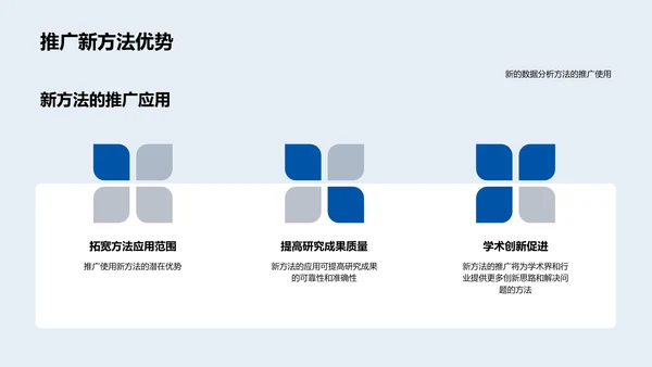 答辩成功攻略PPT模板