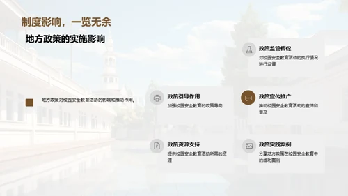 校园安全综合提升