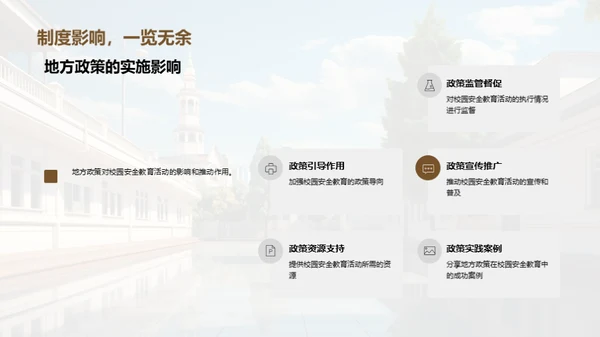 校园安全综合提升