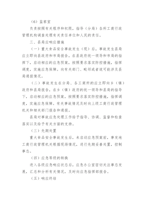 食品安全应急预案_1.docx