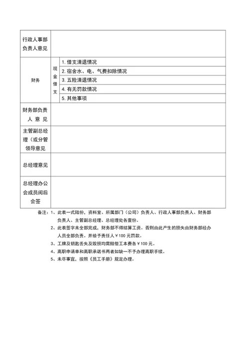 员工离职表员工离职申请及物品移交单