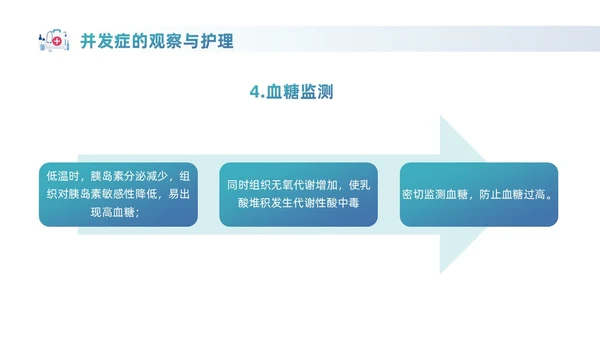 蓝色实拍风商务医务工作者PPT护理