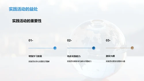 地理实践 感知世界