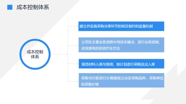工厂车间流水线机器人生产成本控制培训通用PPT