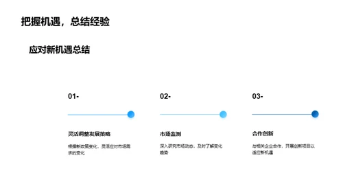 政策驱动下的房产新机遇