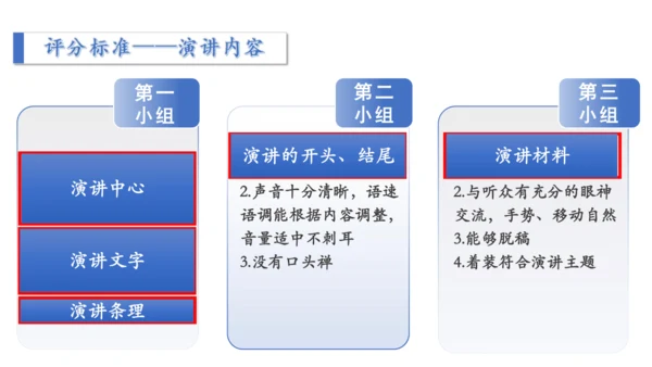 八年级下册 第四单元 任务三 举办演讲比赛 课件（共35张PPT）