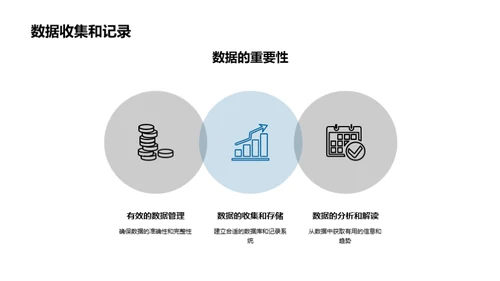 临床检验：卓越的质量掌控