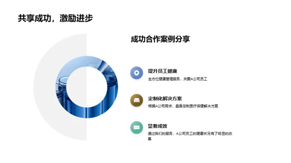 医疗保健领域新篇章