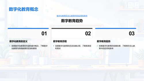 幼教数字化转型PPT模板