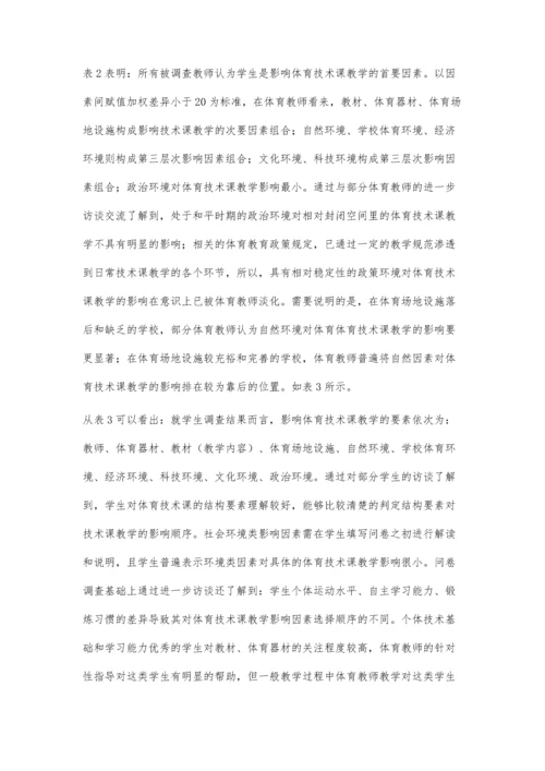 主体变换视角下影响体育技术课教学的因素分析.docx