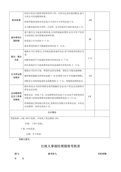 办公室绩效考核表.docx