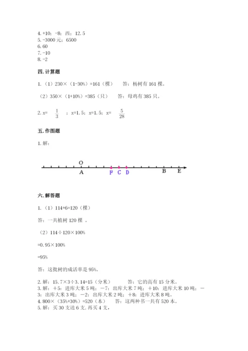漾濞彝族自治县六年级下册数学期末测试卷有答案.docx