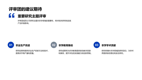 农学开题答辩报告PPT模板