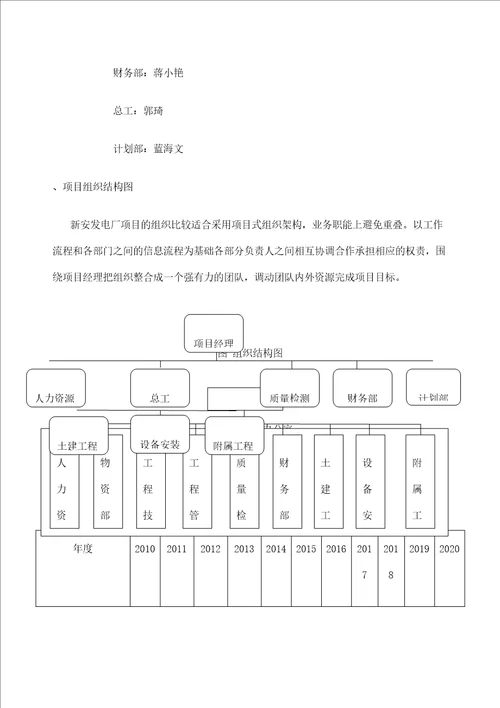 第三小组报告项目新安发电厂建设工程