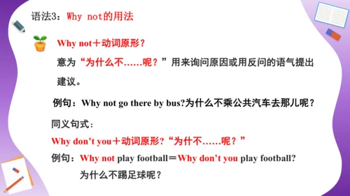 Unit 3 My weekend plan 复习课件（词组+句型+语法+语音+写作指导）