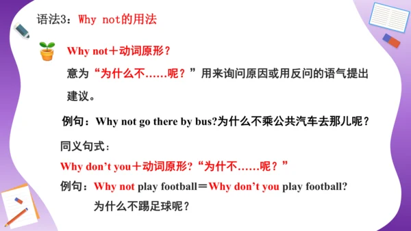 Unit 3 My weekend plan 复习课件（词组+句型+语法+语音+写作指导）