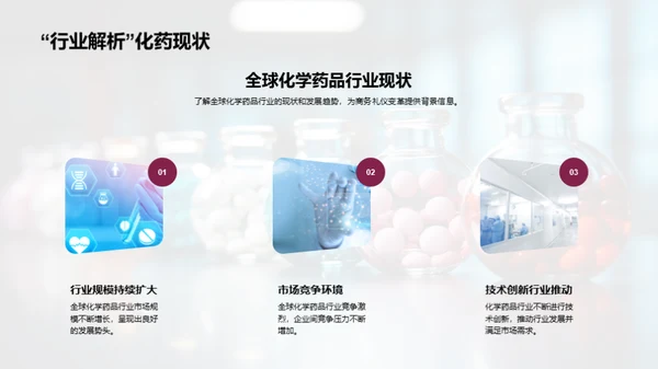 新冠影响下的药品行业变革