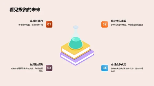 引领金融科技未来