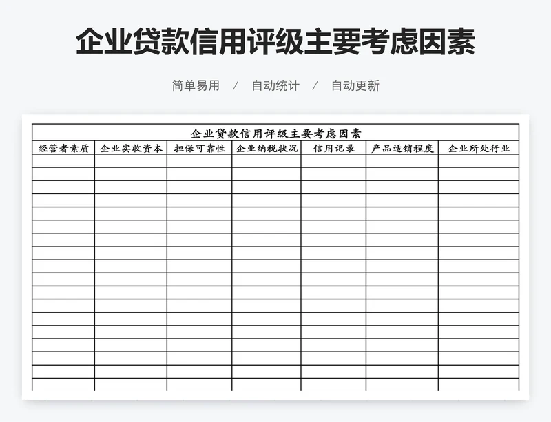 企业贷款信用评级主要考虑因素