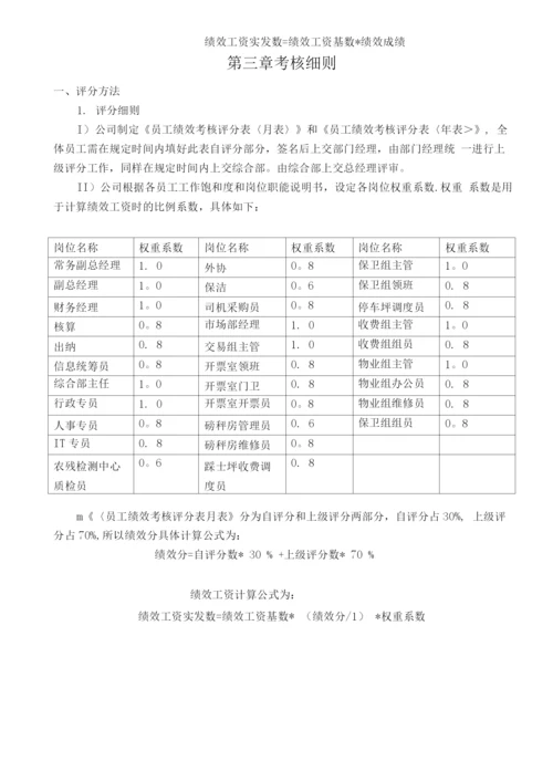 公司绩效考核管理办法及细则.docx