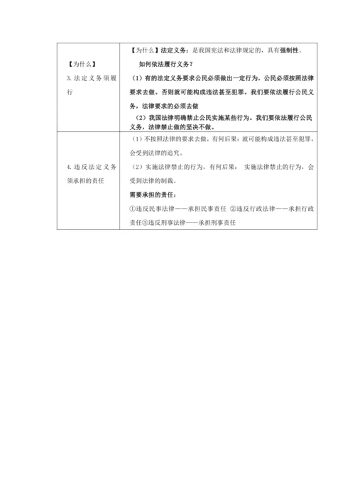 第二单元 理解权利义务 知识清单
