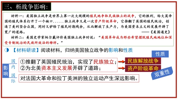第18课美国的独立  课件
