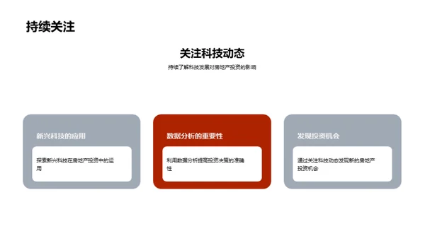 科技革新与房产投资