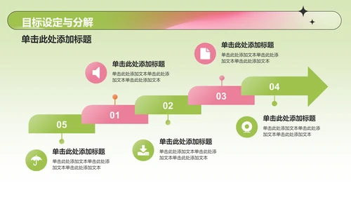 绿色渐变风季度总结汇报PPT模板