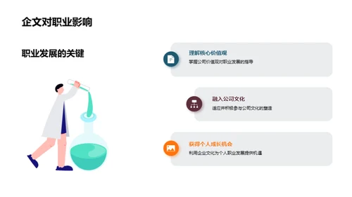 游戏行业的企业文化探析