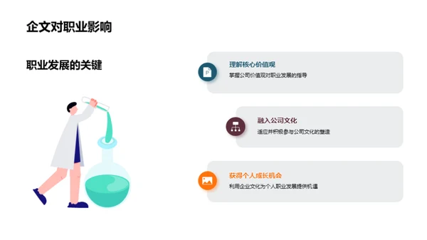 游戏行业的企业文化探析