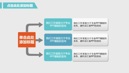 商务旅行出差业绩年中总结汇报模板