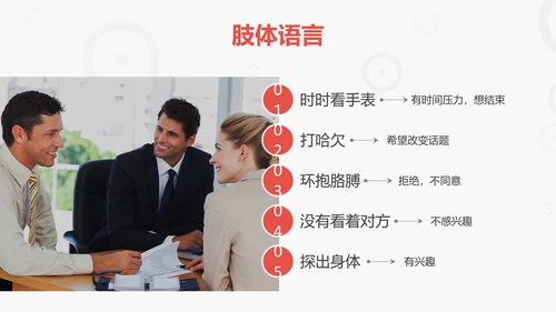 商务礼仪培训管理PPT模板