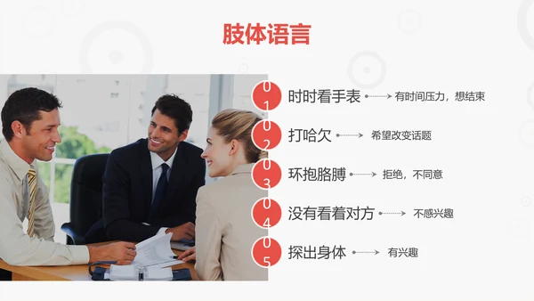 商务礼仪培训管理PPT模板