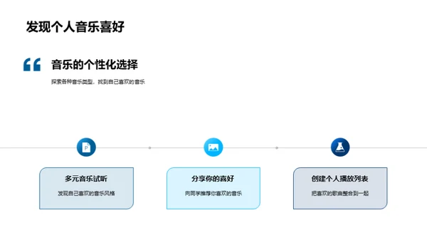 音乐世界之旅