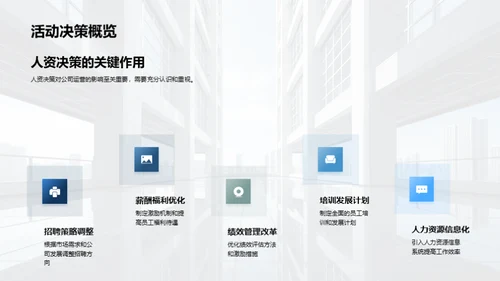 人资行政全年策略