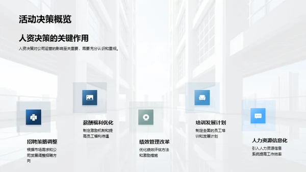 人资行政全年策略