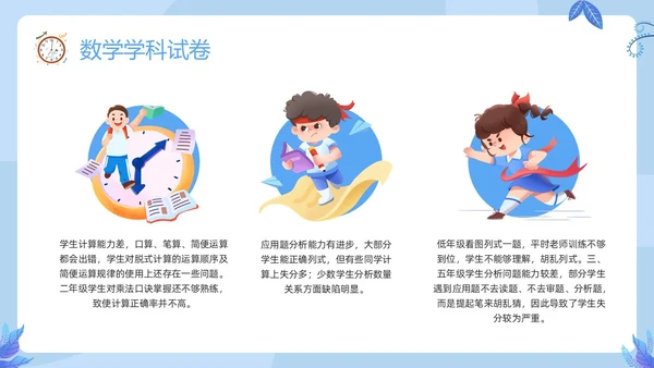 蓝色插画期末质量分析PPT模板宣传PPT动态PPT