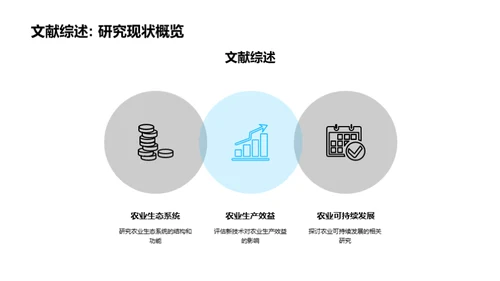 农业科技助力升级