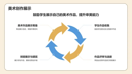 橙色插画风小学班会PPT模板