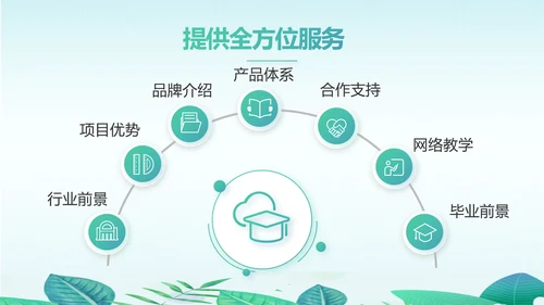 教学培训公开课计划动态PPT模板