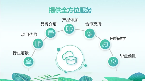 教学培训公开课计划动态PPT模板